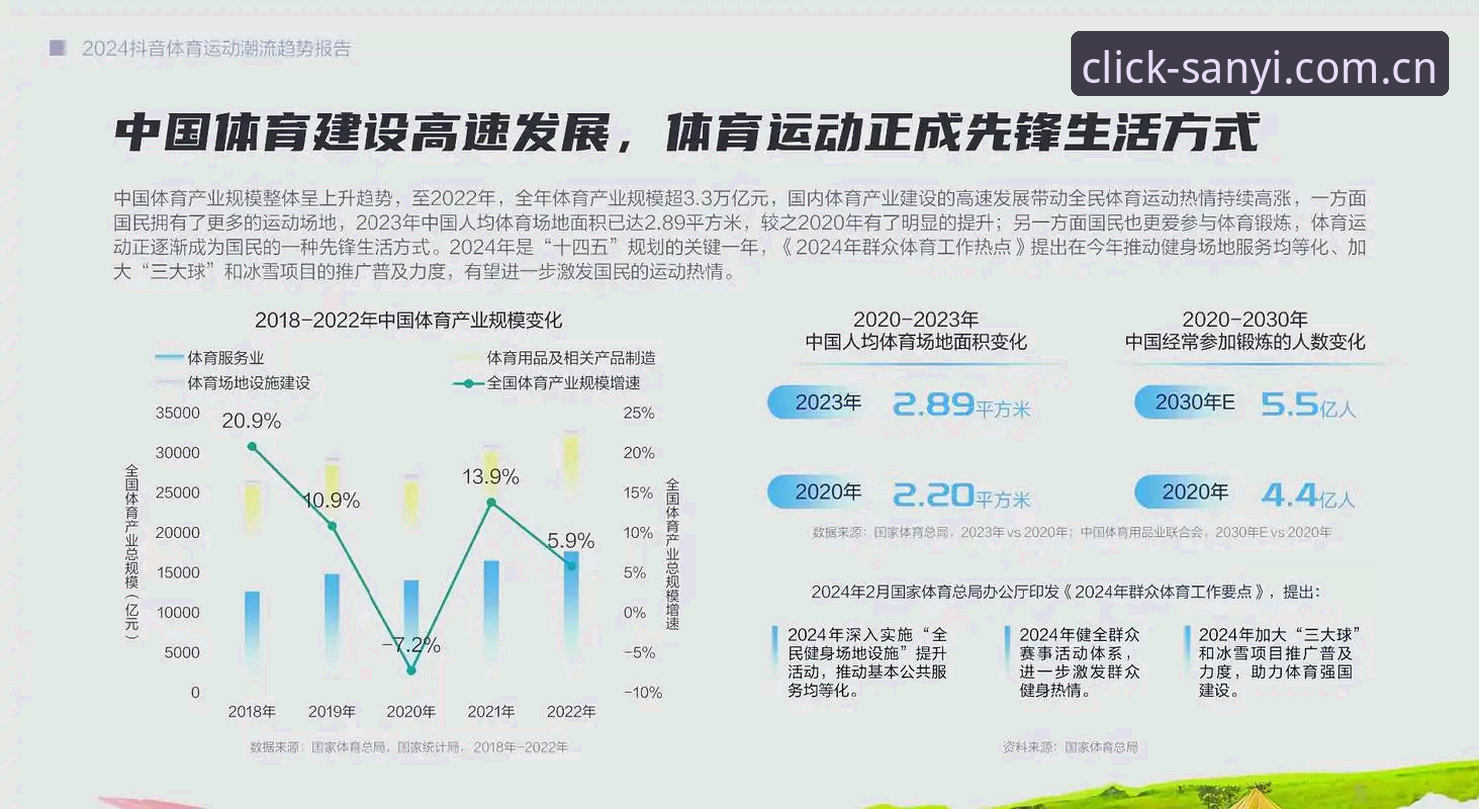 三亿中国站准点响应：体育数据时代的趋势洞察与深度解析